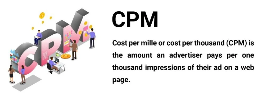 CPM Different From CPA, CPC In Advertising